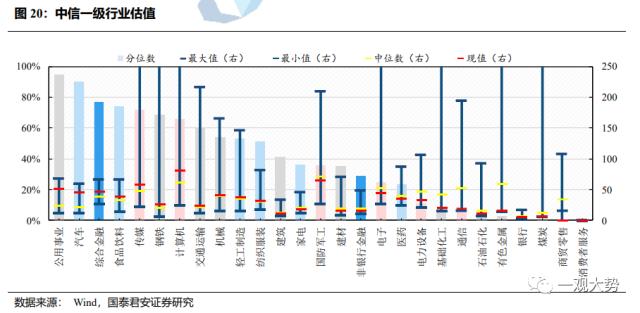 机构策略：股指预计保持震荡上行格局 关注银行、房地产等板块