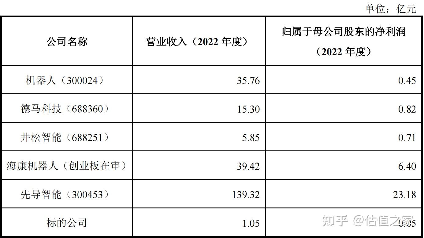 深交所《并购重组导刊》来了！提示规范并购交易七大关键环节，从严监管“壳公司”盲目跨界！