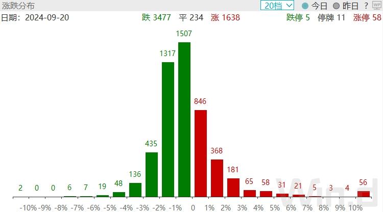 两融余额增加37.31亿元 杠杆资金大幅加仓341股
