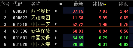 “踩雷”安信信托5年后 千红制药收回部分和解款