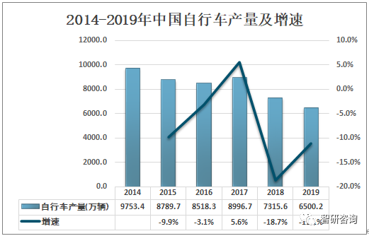 国家统计局:1―9月全国房地产开发投资78680亿元 同比下降10.1%