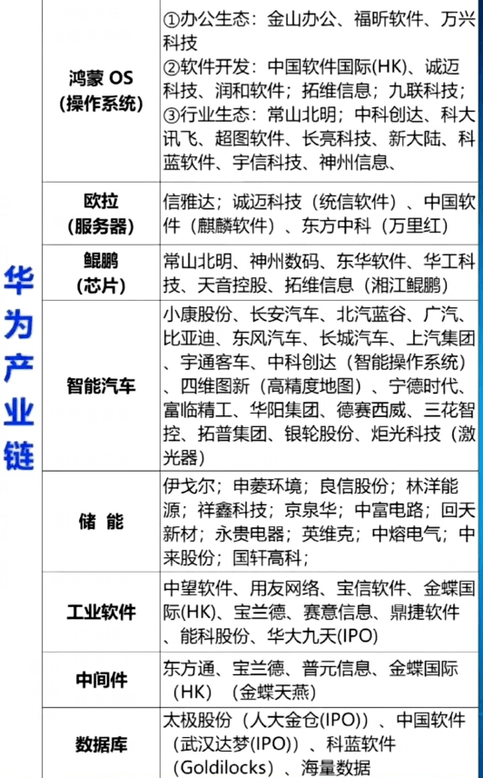 宇信科技投资成立数字科技公司 含多项AI业务
