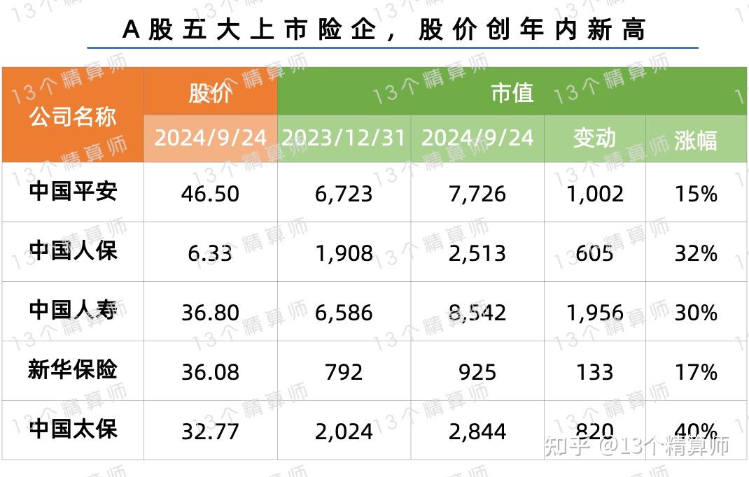 李云泽最新发声！全力支持！