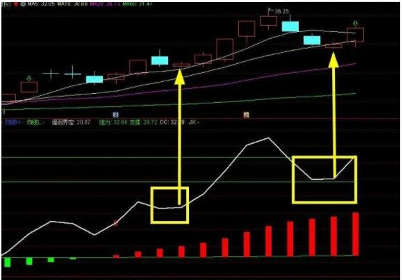 锴威特盘中涨停