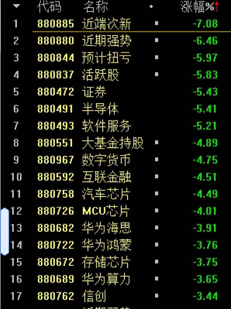 锴威特盘中涨停