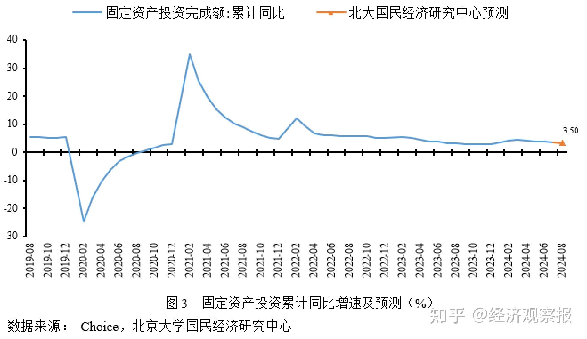 克拉克森上调2024年新船订单预测 预计同比上涨26%