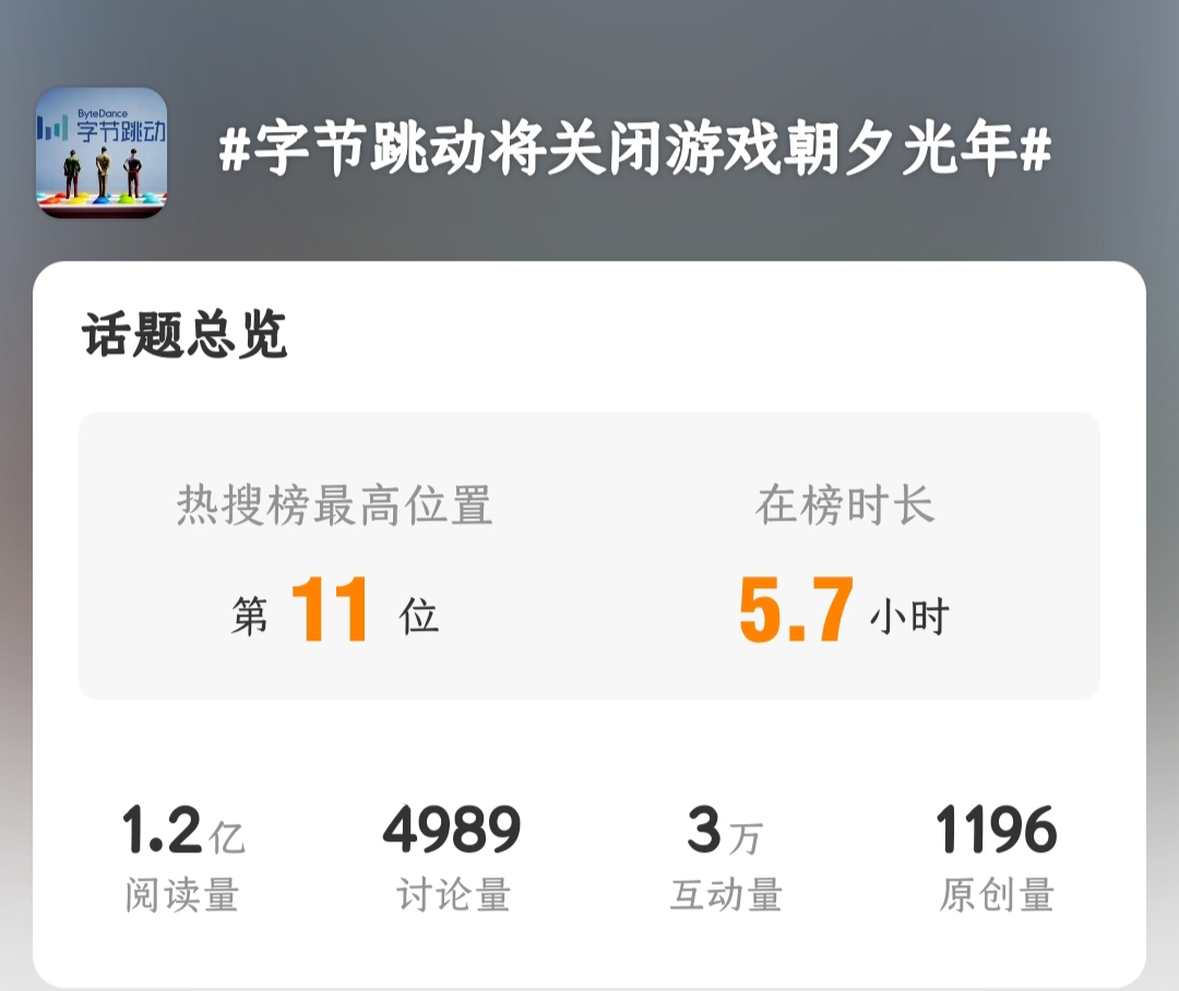 字节跳动上热搜！大模型遭实习生攻击，损失超千万美元？