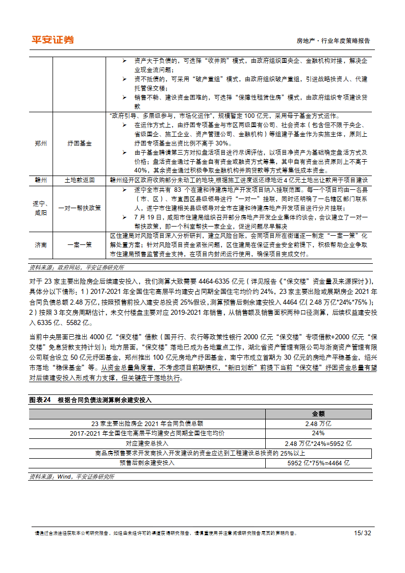 平安证券：权益市场中期上行方向仍不变