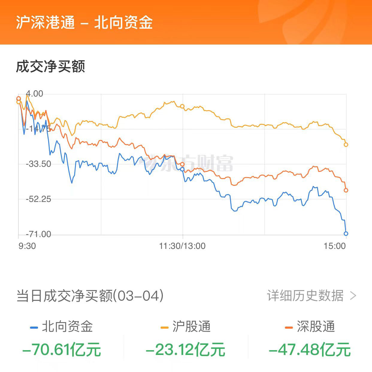 卫星导航概念震荡走强 星宸科技等涨停