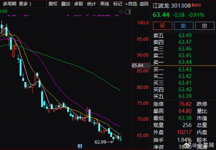 鑫汇科10月21日大宗交易成交228.20万元