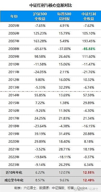 中证2000指数ETF今日合计成交额8.10亿元，环比增加33.60%