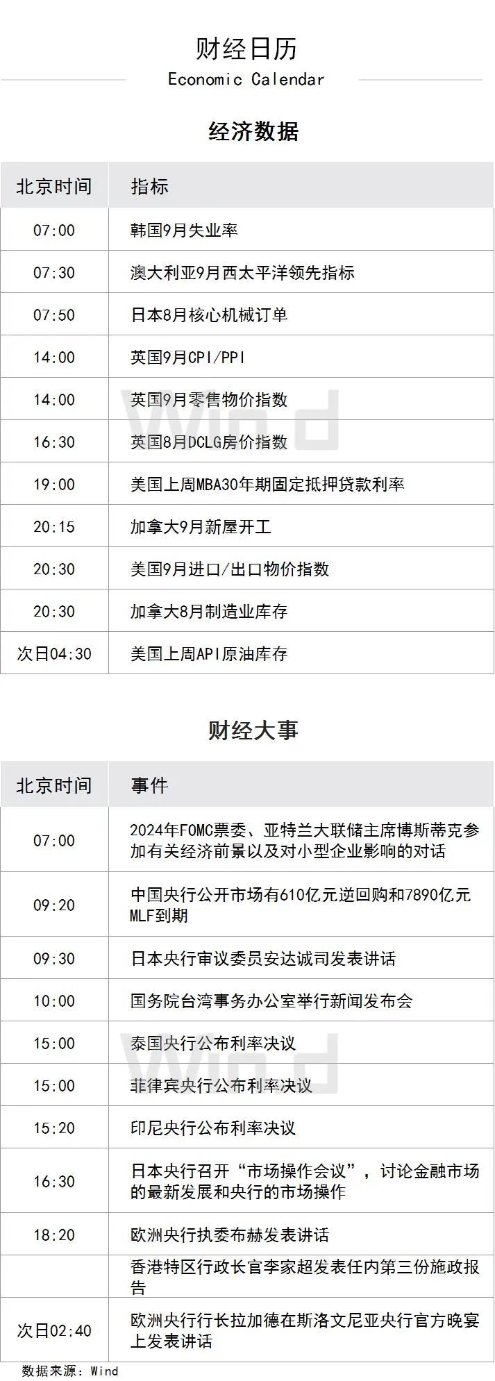 10月22日人民币对美元中间价调贬241个基点