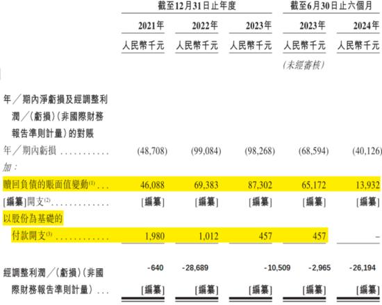 43家港股公司出手回购（10月21日）
