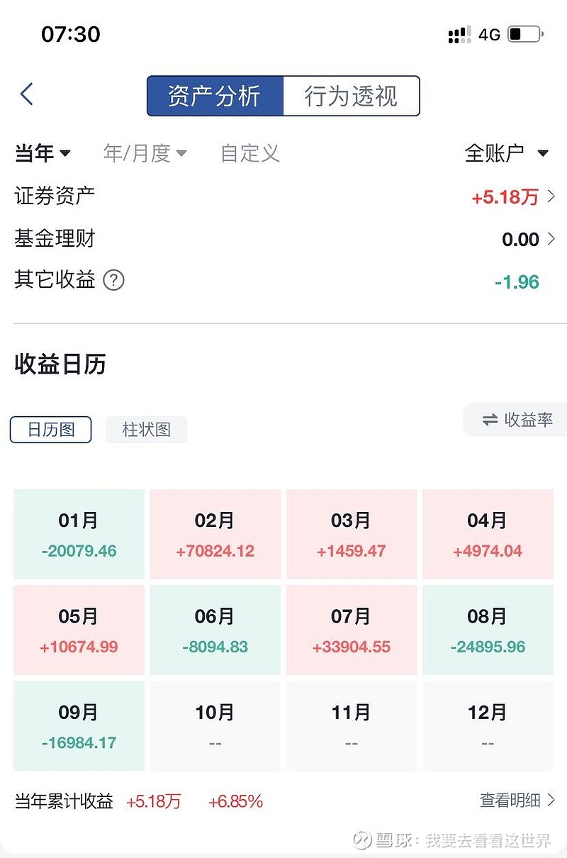 国家外汇管理局：我国经常账户将延续规模扩大、基本平衡的发展态势