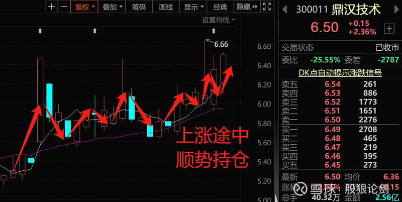 尾盘拉升！集体翻红！