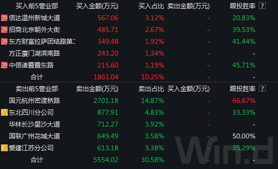 31万亿港元财富资产怎么管？香港重磅发声！