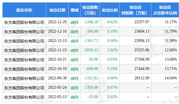 力佳科技10月22日大宗交易成交175.20万元