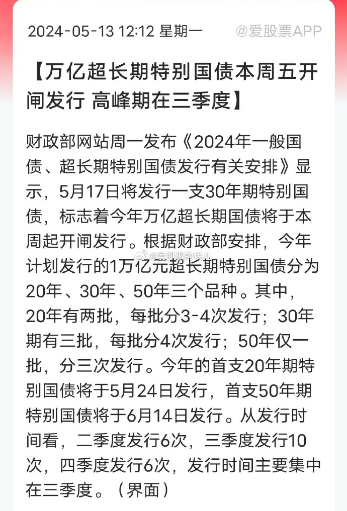 盘前有料｜国家发改委：2025年我国将继续发行超长期特别国债……重要消息还有这些