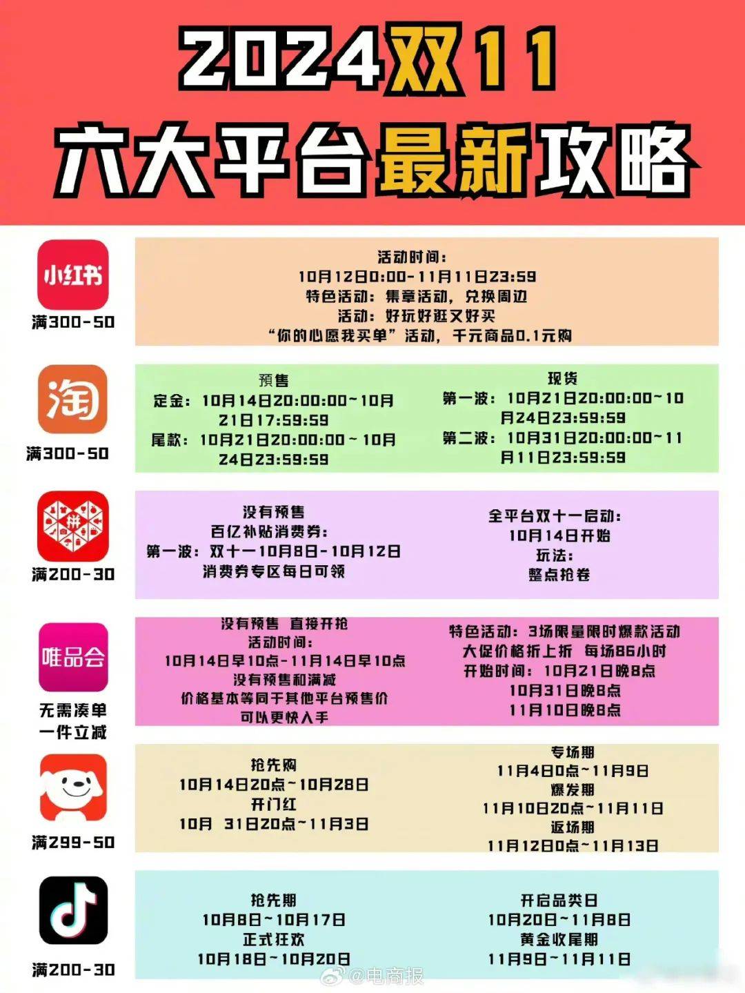 50.4亿元！王健林，突发！