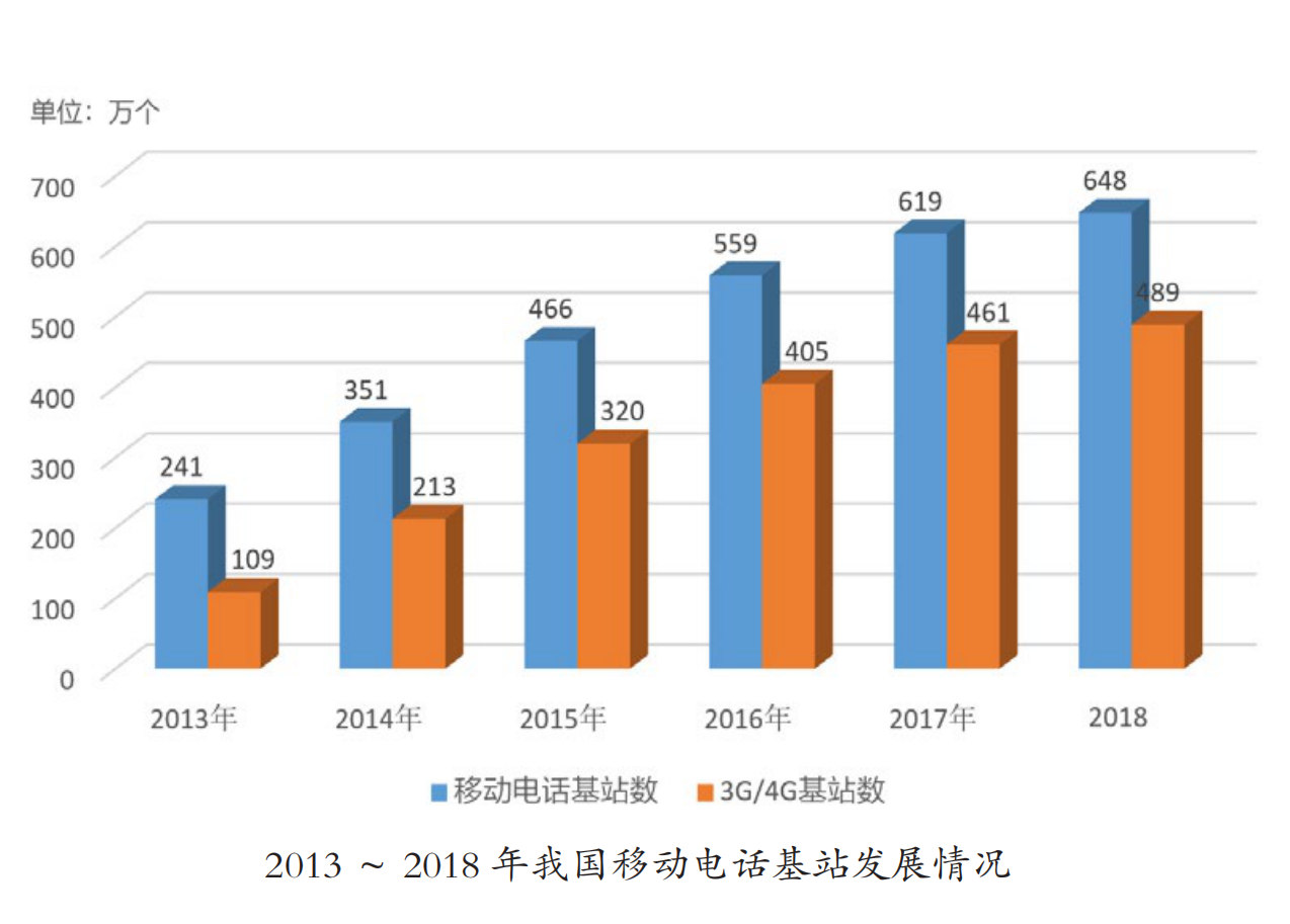 中国联通前三季度实现净利润83.4亿元 拟注销5.13亿股已回购股份