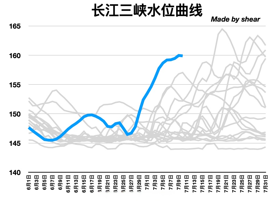 中国联通前三季度实现净利润83.4亿元 拟注销5.13亿股已回购股份
