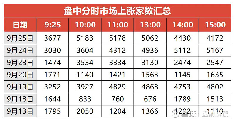 富乐德连收5个涨停板
