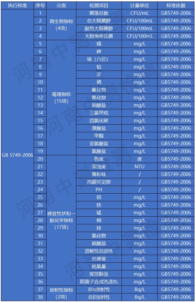 华润饮料开盘大涨13.52% 为中国第二大包装饮用水企业