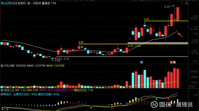 富乐德连收5个涨停板