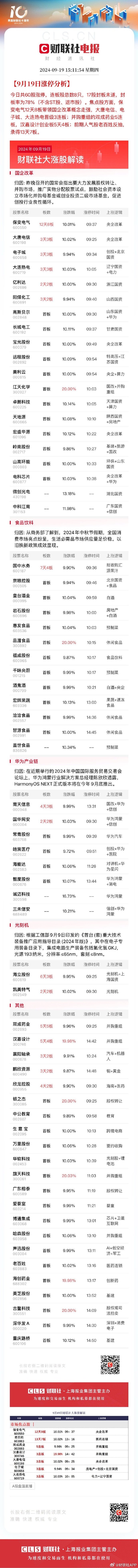 ST概念走强 ST加加等多股涨停