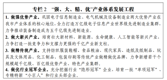 工信部：打造一批能力强、活力足、潜力大、竞争力强的数字经济企业
