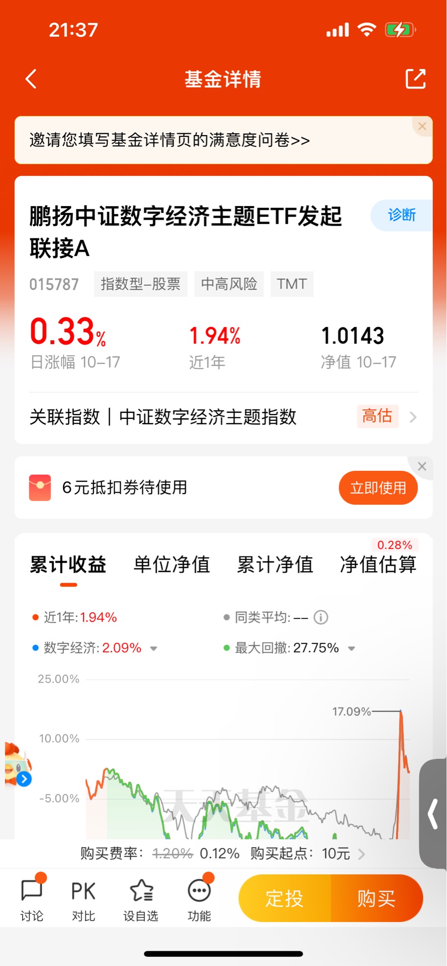 政策持续显效，A股市场分红氛围渐浓，鹏扬中证国有企业红利ETF（159515）跌0.78%