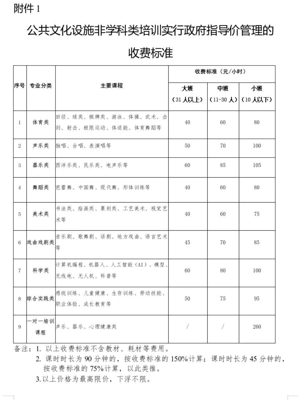 盘前有料｜国内成品油价迎年内第九涨；多地经济数据出炉……重要消息还有这些