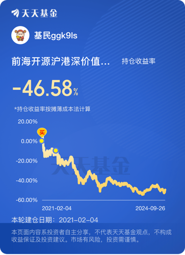 177只基金10月23日净值增长超3%，最高回报5.61%