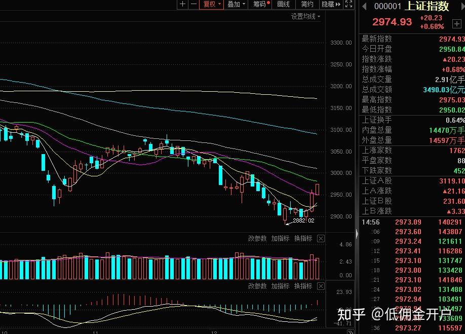 海源复材连收3个涨停板