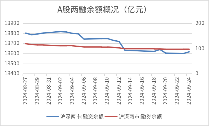 创新药概念活跃 新天药业、四环生物涨停