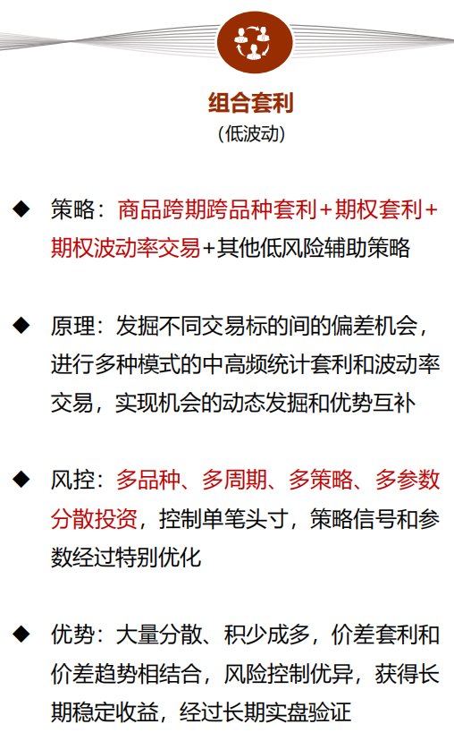 又一量化私募官宣：放弃中性策略！