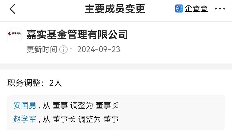 涨到停牌！化工牛股大涨7倍，基金经理悄然重仓