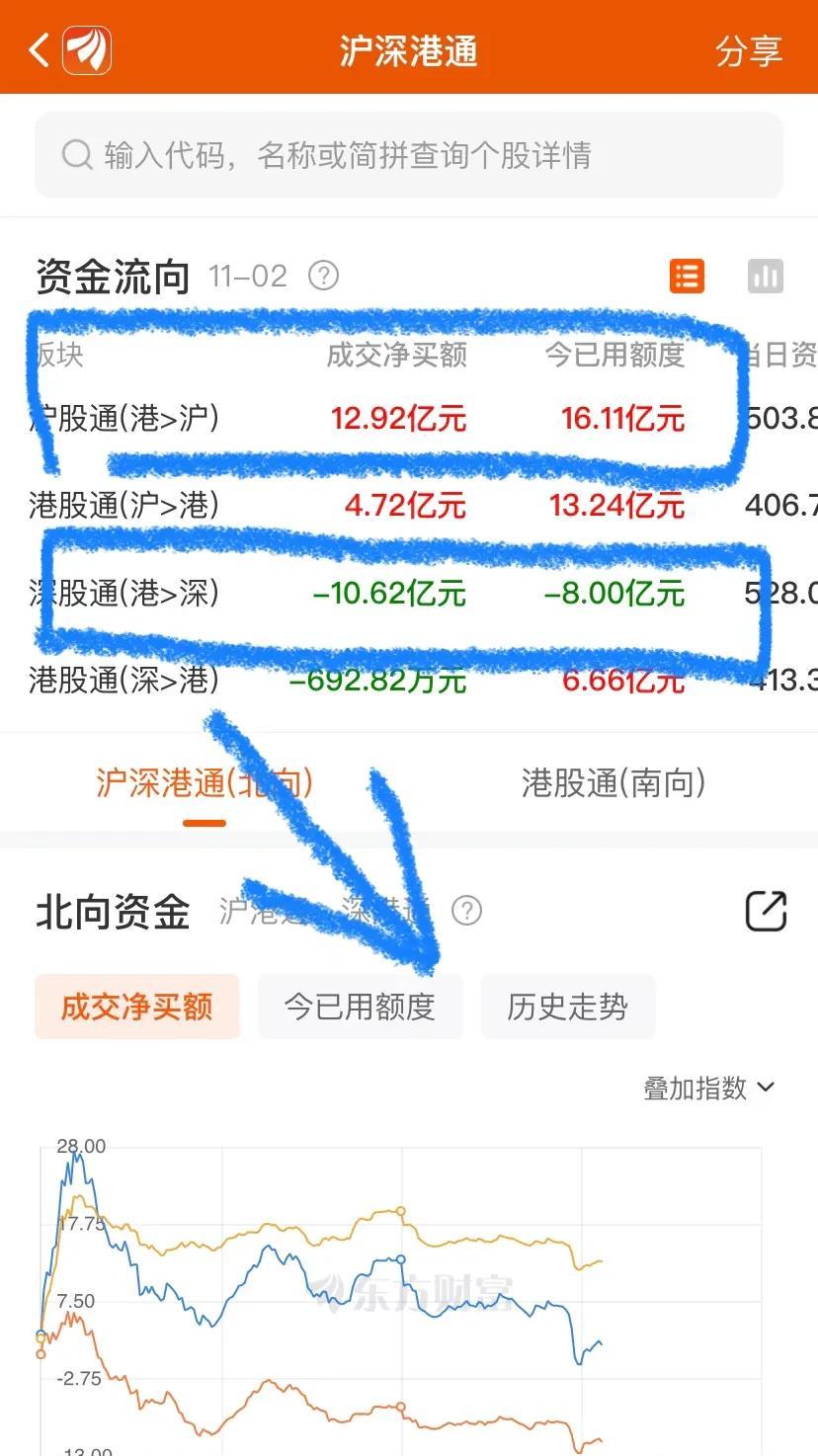 4.04亿元主力资金今日撤离计算机板块