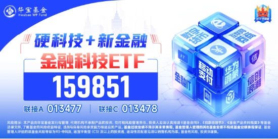 午评：沪指跌约1%，金融、医药等板块下挫，AIGC概念逆市拉升