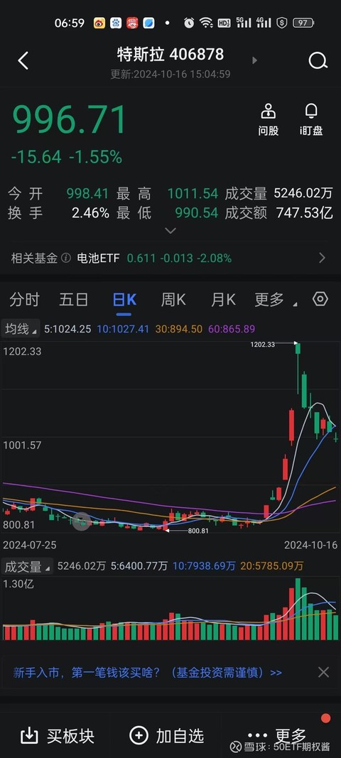 国内商品期货夜盘开盘 燃油跌超1%