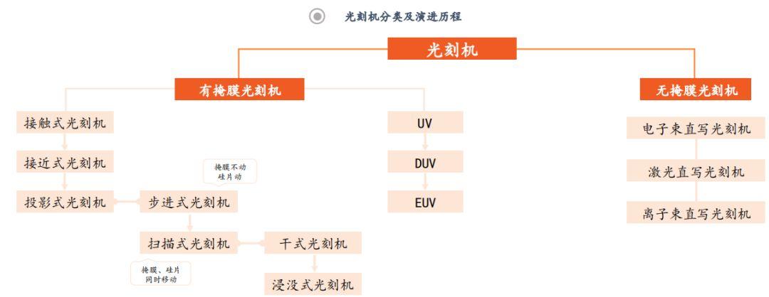 亨通光电联手多家专业投资机构 共同成立产业投资基金