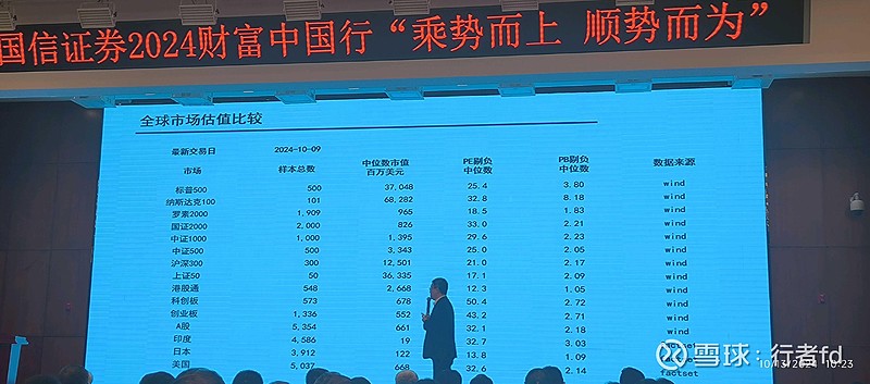 华安证券：等待政策或经济短期改善预期再起