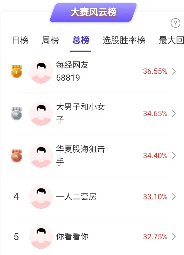 固态电池概念活跃，殷图网联、盟固利涨停，南都电源等大涨