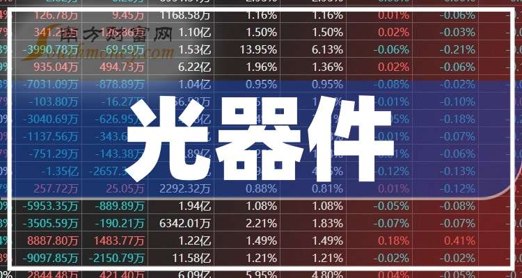 永鼎股份连收3个涨停板