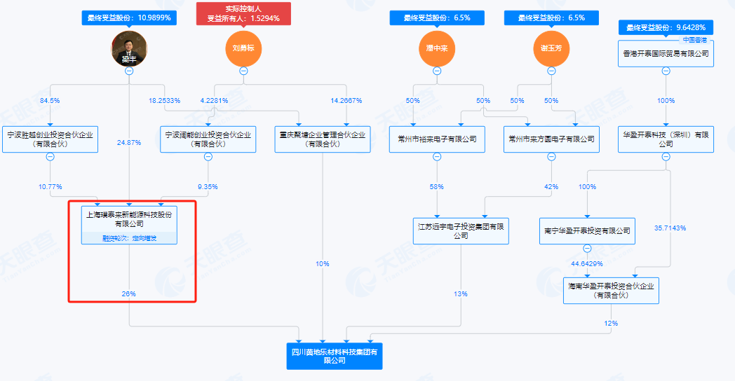 重磅交易新规！公募最新解读