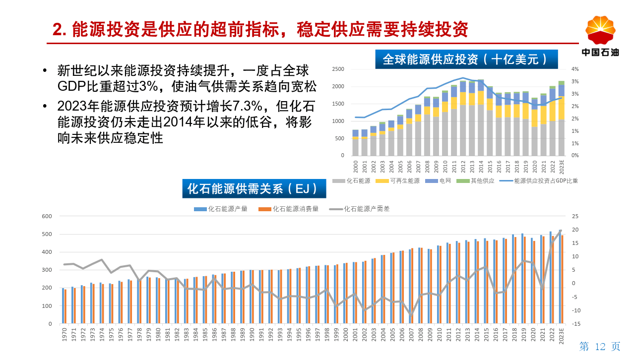巴克莱：高回购量股票在美大选后市场动荡中表现出更强的韧性