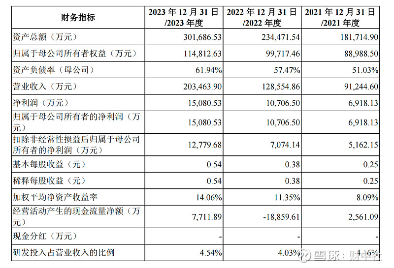 首日暴涨超1917%！超级"大肉签"，紧急发声！