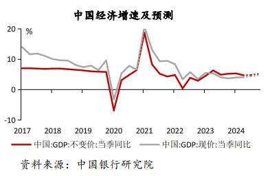 中金公司：2025年内需有望提振 带来机械设备投资改善