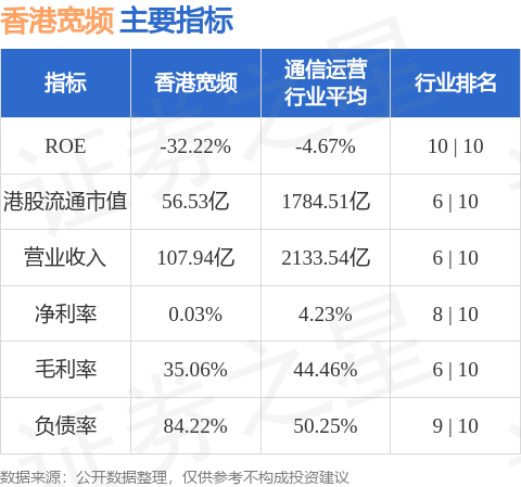 11月27日证券之星早间消息汇总：李云泽最新发声