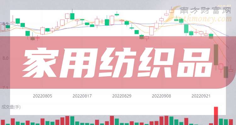 真爱美家11月27日龙虎榜数据